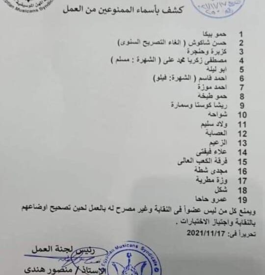  أعلنت نقابة الموسيقيين برئاسة الفنان هاني شاكر بوقف 19 من مطربي مهرجانات