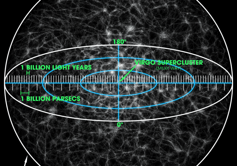  الطاقة السلبية واسرار الارقام الكونية مع سماهر لوحو